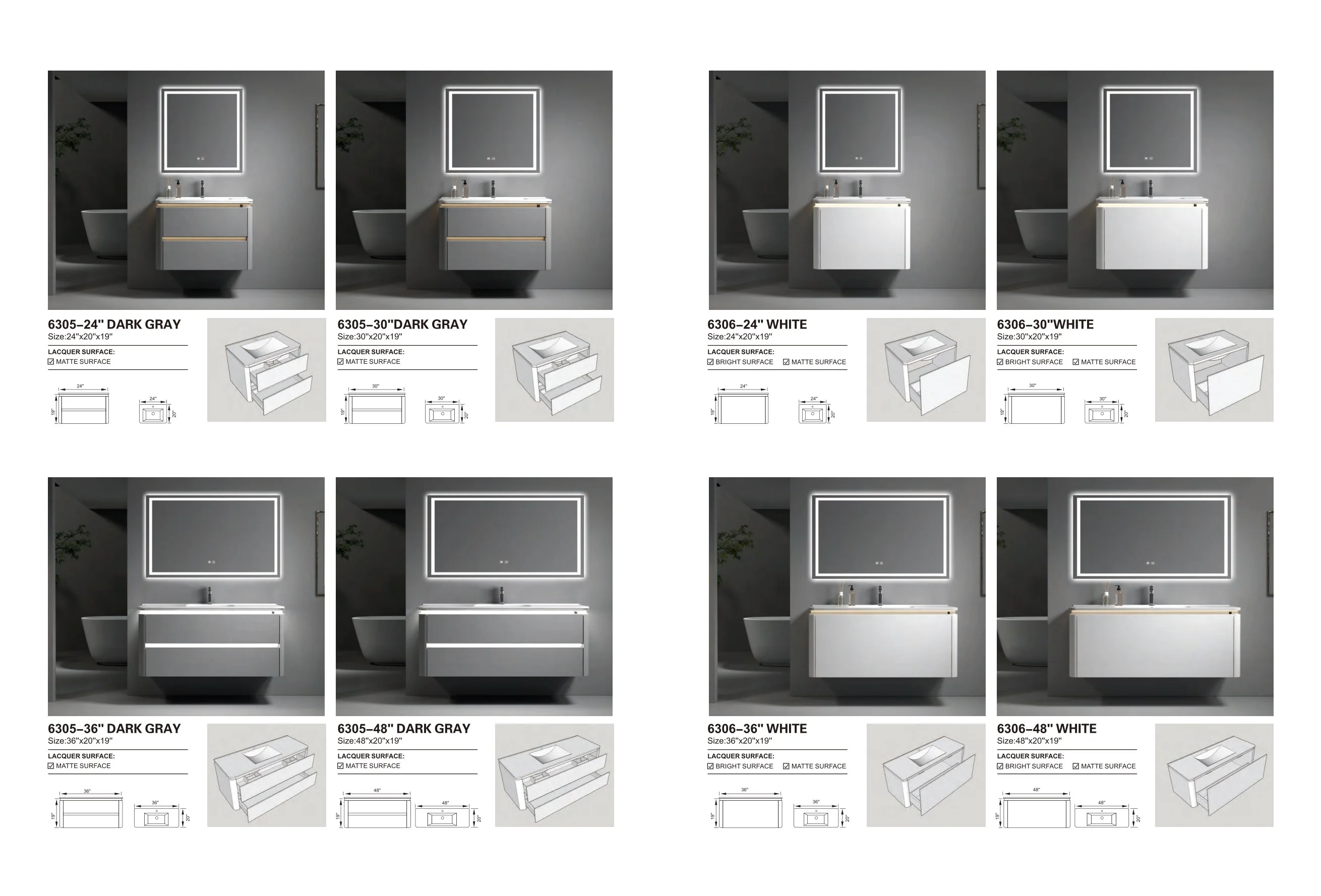 Technical specifications for GOGO 6306